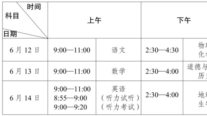 萧华：联盟曾将考虑将季中锦标赛奖杯命名为“斯特恩杯”